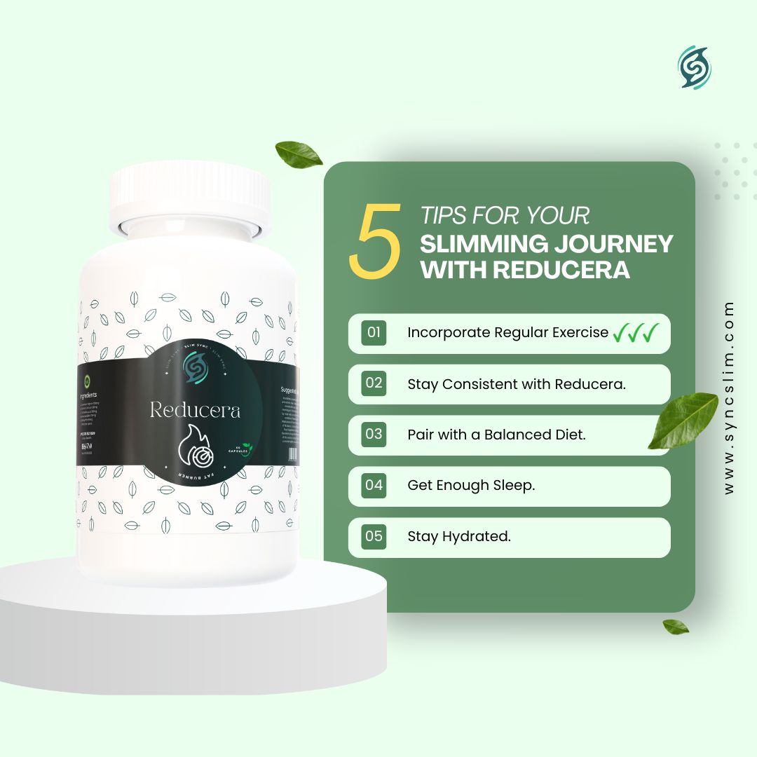 Reducera – Advanced Fat Loss Formula (60 Capsules)